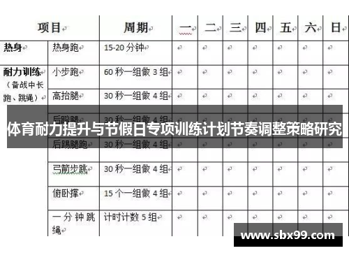 体育耐力提升与节假日专项训练计划节奏调整策略研究