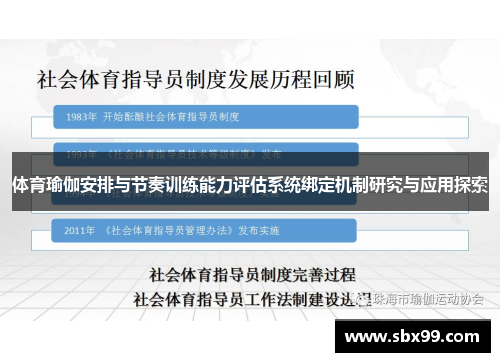 体育瑜伽安排与节奏训练能力评估系统绑定机制研究与应用探索